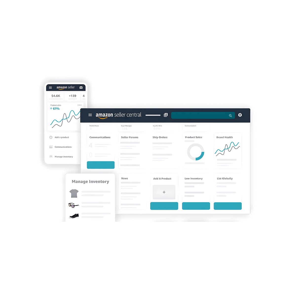 Amazon Account Creation Services